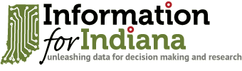 Information for Indiana